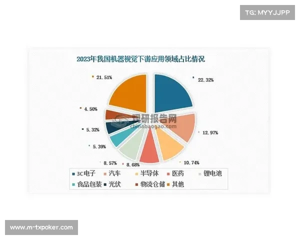 超高清制播体系在本周期深度嵌入 提升了信号处理质量的视觉呈现专业度