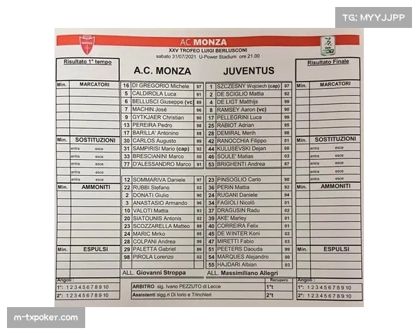 赛前动态:因西涅回归训练,能否为蒙扎的攻坚战提供破局灵感? 赛前动态:因西涅回归训练,能否为蒙扎的攻坚战提供破局灵感?